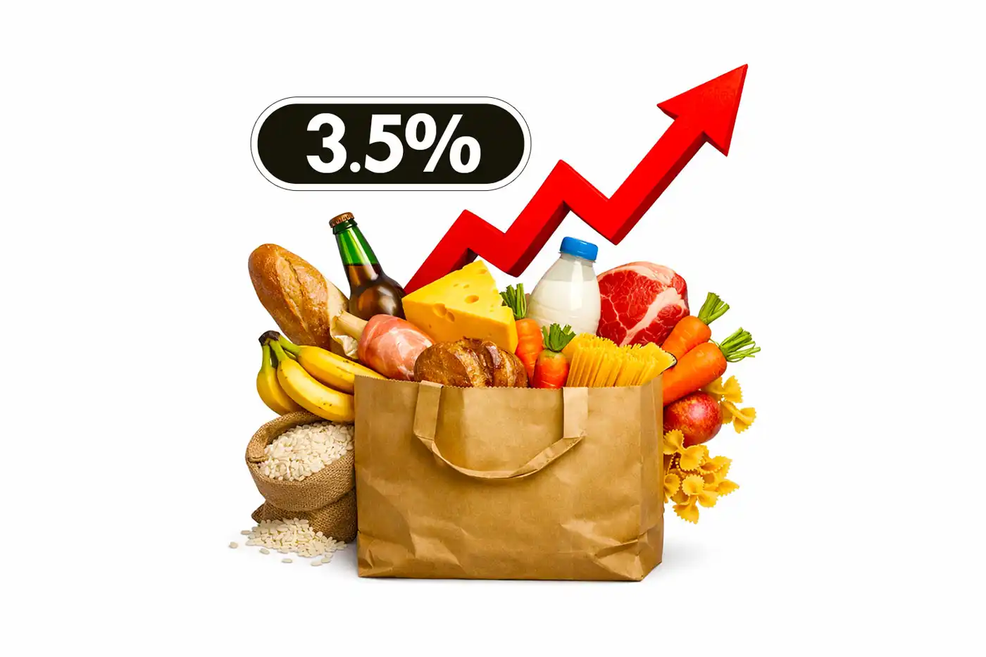 Inflation in Madeira Increases to 3.5% in 2025