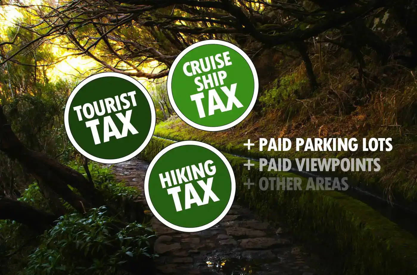 Tourists Face New Charges at More Sites Across Madeira