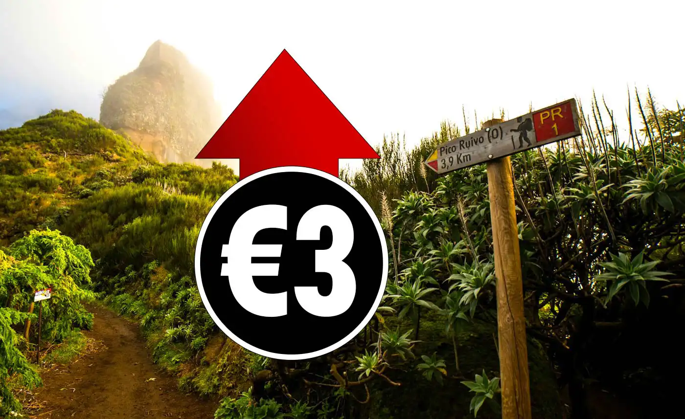 3€ Hiking Tax to Increase, PR1 Will Be Most Expensive Hike