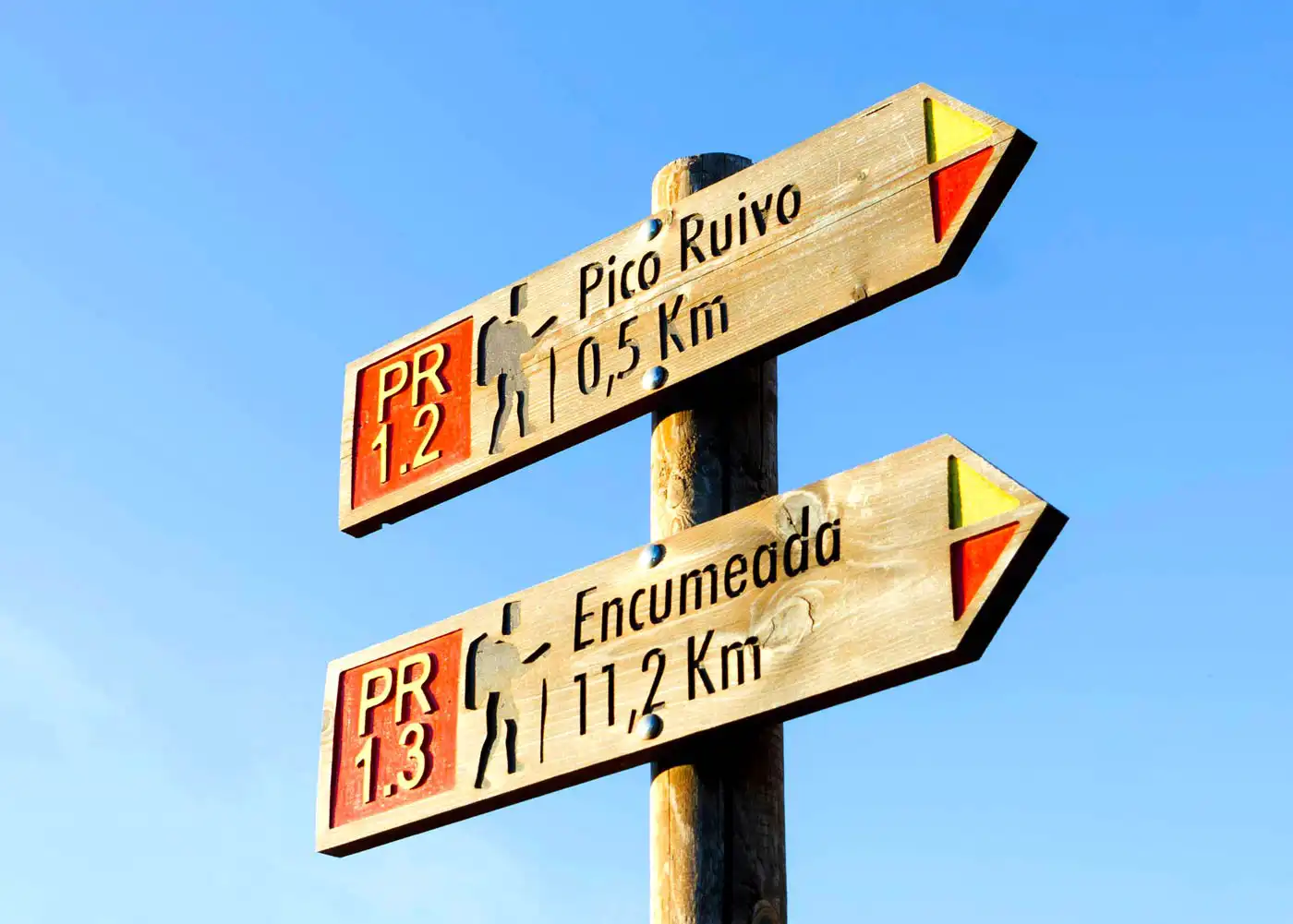 Book Your Spot: PR Trails in Madeira Require Time Slots in 2026